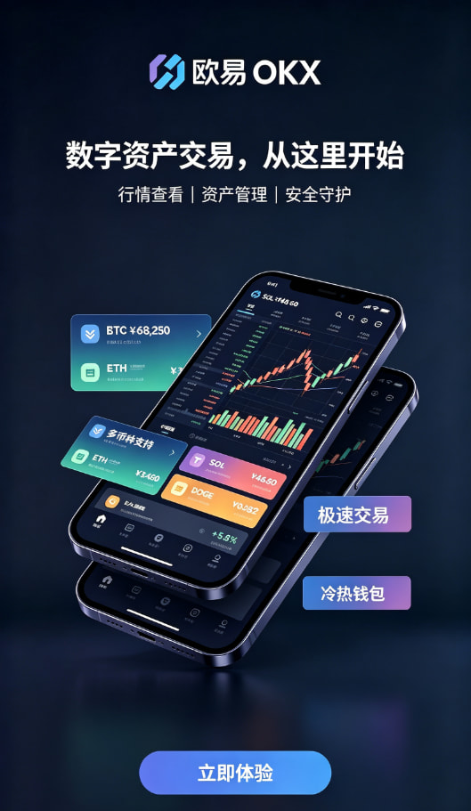 欧交易所app官网下载安全交易流程展示